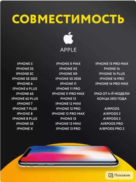 Зарядка | Адаптер для iPhone Type-C Lightning, 20 Вт белый + кабель