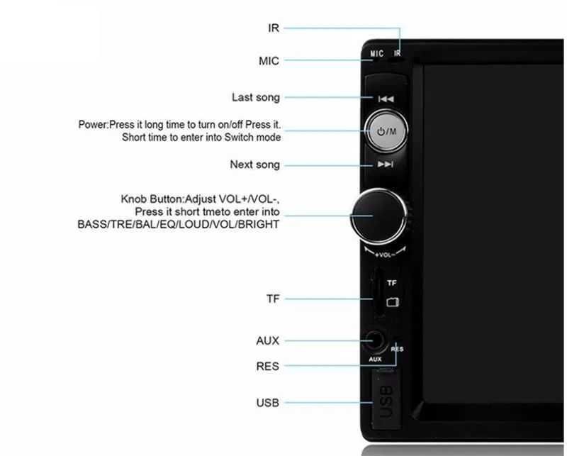 Радио Мултимедия Видео Аудио USB Заден Ход Кола Автомобил MP4 DVD