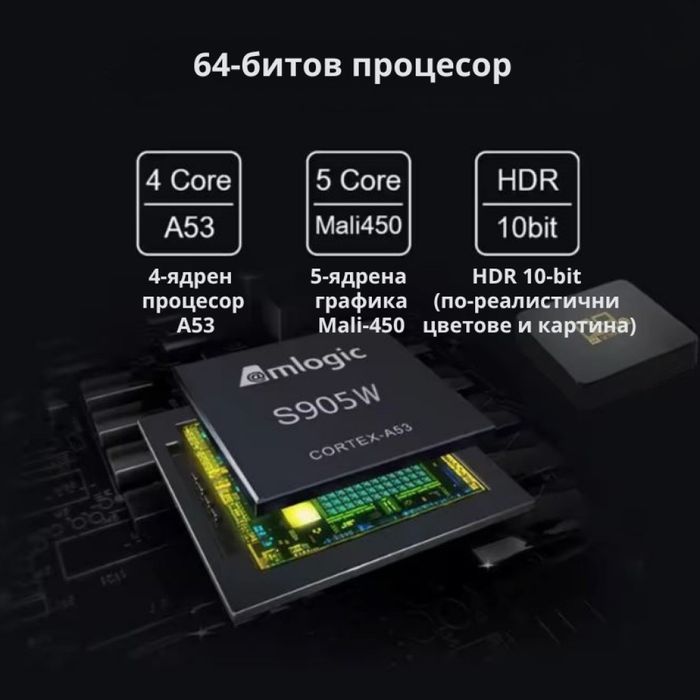 D9Q Mini Smart TV Box Android 4K Ultra HD мултимедиен плейър