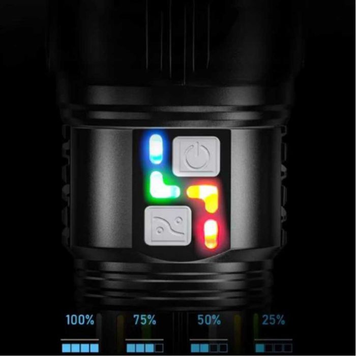 Светодиоден фенер Smiling Shark YM-G600 – мощ, прецизност и мобилност