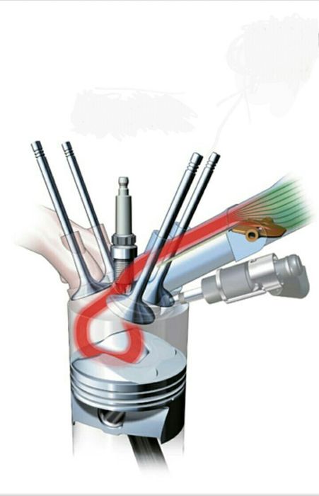 Красивый двигатель. Система непосредственного впрыска топлива в бензиновых двигателях. Gdi мотор впрыск. Прямой впрыск. Работа gdi.