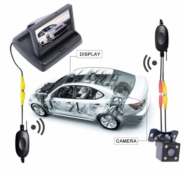 безжични приемници за монтиране на камера задно виждане RCA Wireless