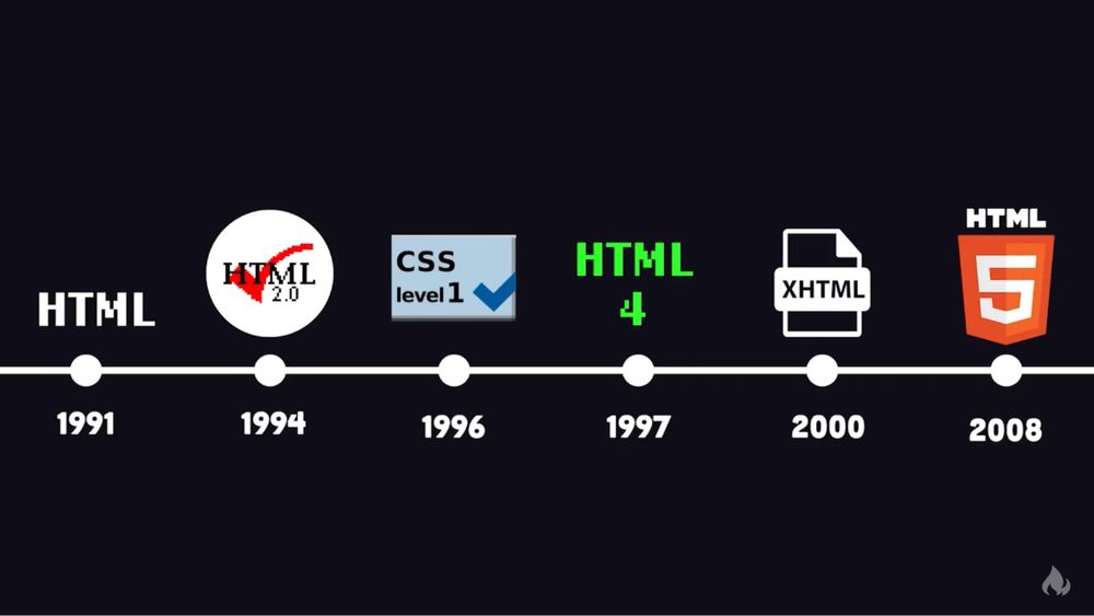 Репетитор Информатики - Репетиторы по предметам Павлодар на Olx