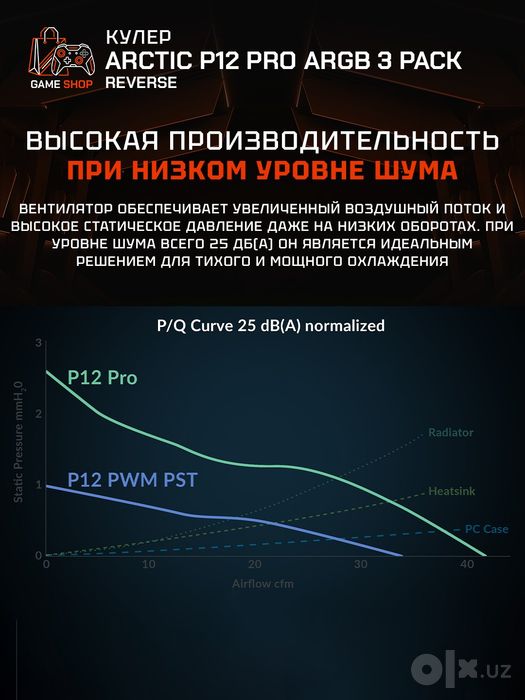 Arctic P12 Pro Reverse A-RGB - 3 Pack Вентиляторы - ACFAN00333A