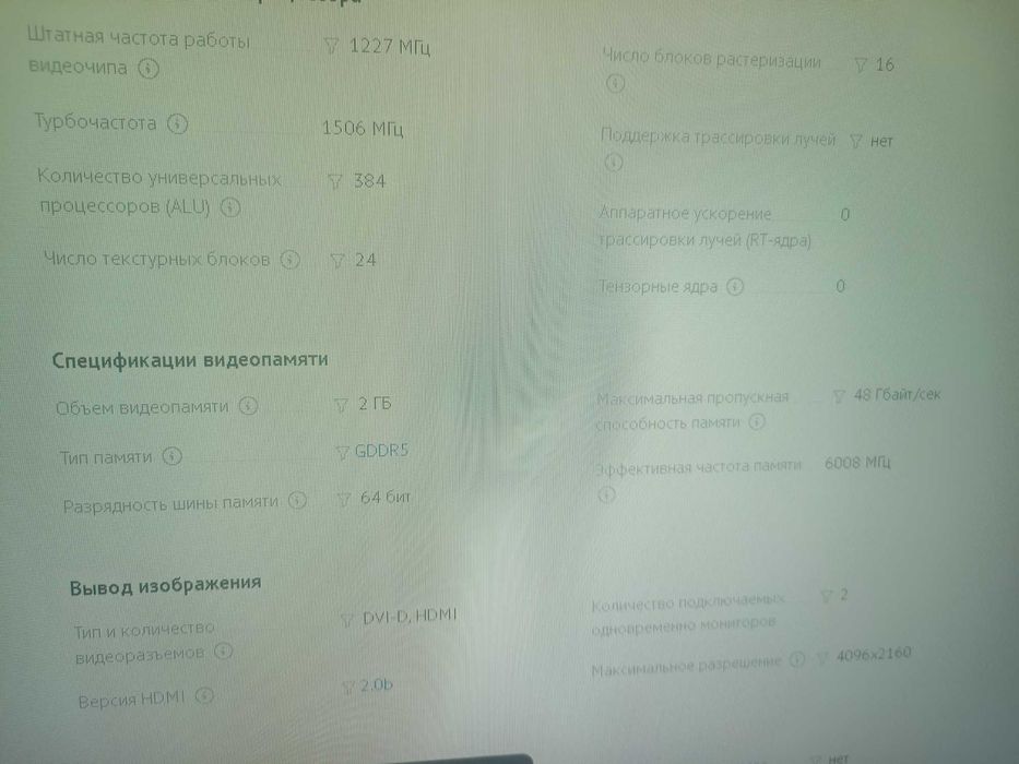 Видеокарта для компьютера