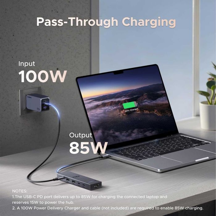 UGREEN Revodok Pro USB-C Hub 6-in-1