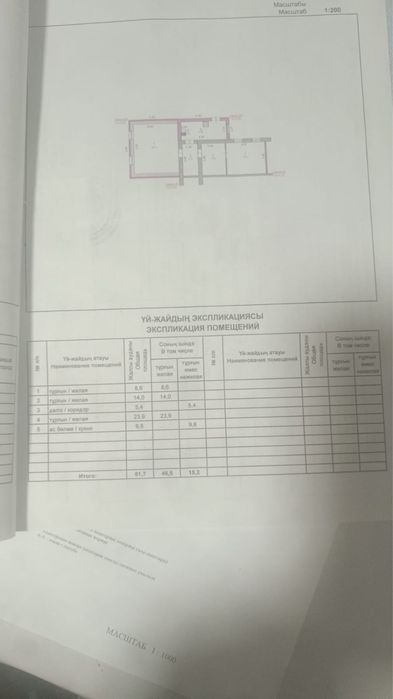 Продам дом п.Кенес нокина