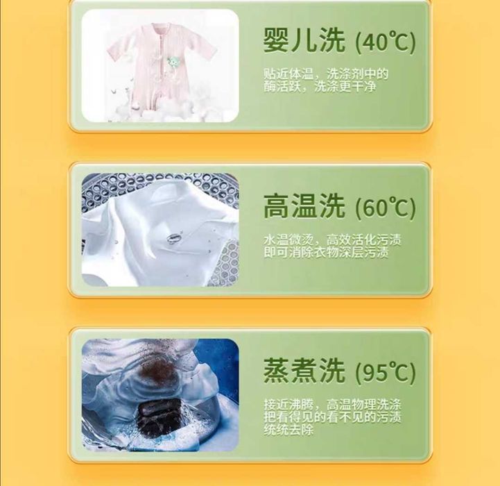 стиральная машинка