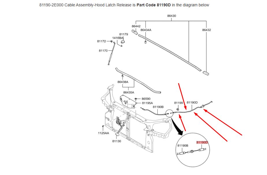Жило За Отваряне На Преден Капак Hyundai, Tucson, Двигателен Отсек