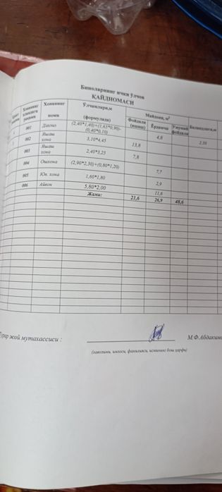 Продаю квартиру 2х раён "радуга"