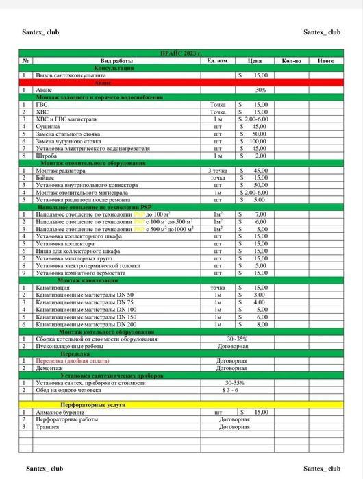 ремот квартир, офисов и домов