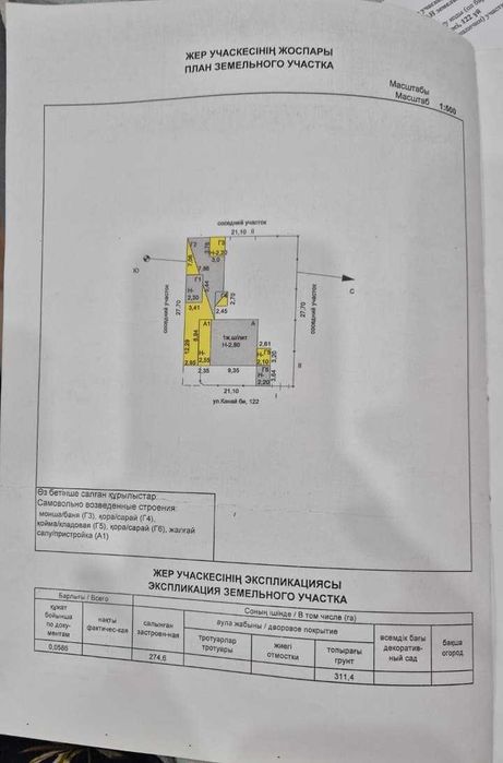 Продам дом в кокшетау