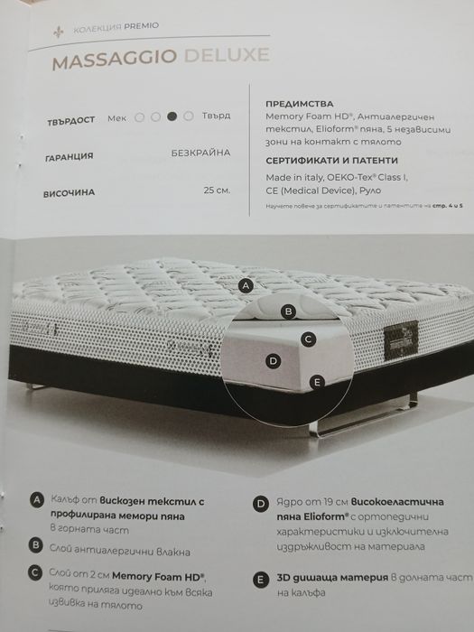 Матраци и основи Магнифлекс