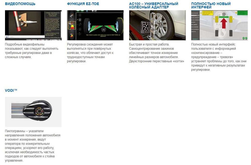 Стенд сход развала 3D Hofmann Geoliner 630