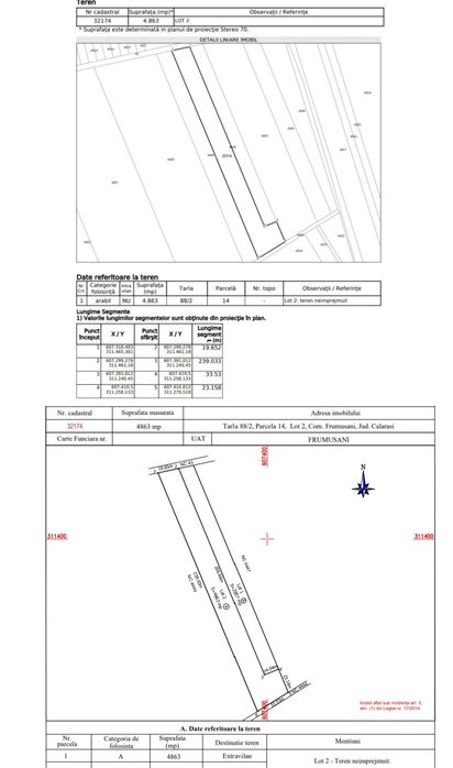 Teren extravilan/Teren forestier Frumusani