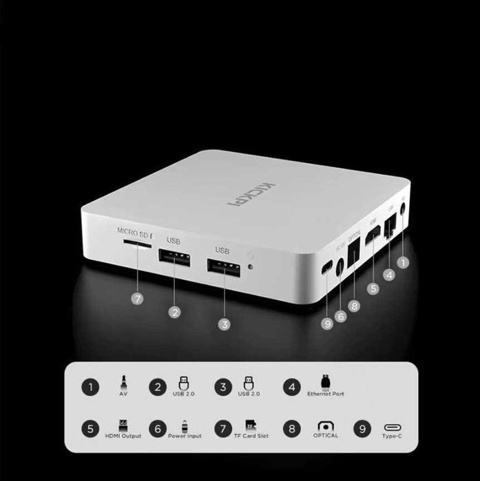 Android TV Box certificat Google si Netflix, nou