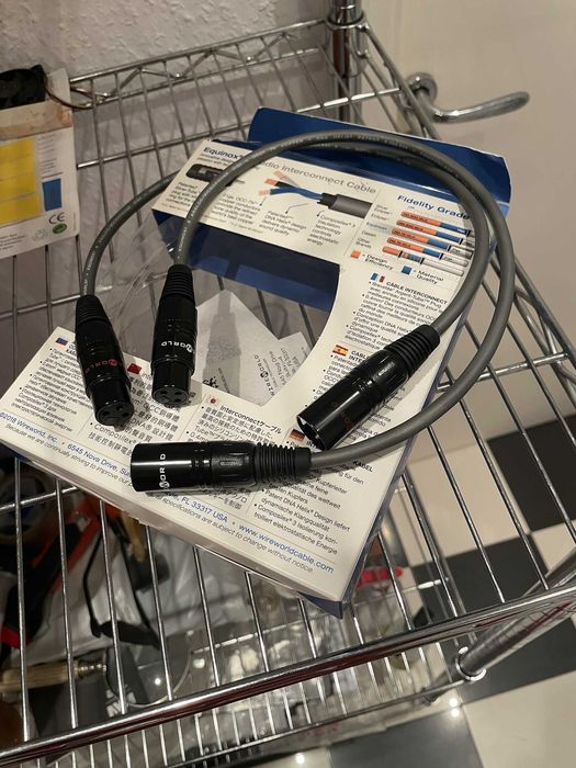 Висок клас аудио кабели Wireworld
