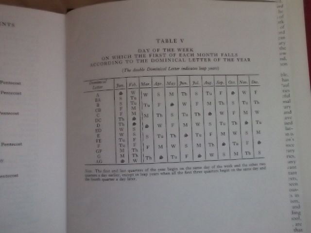 Оксфорд : Енциклопедия на английската литература