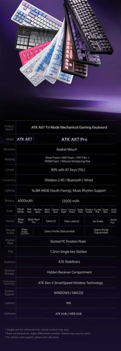 ATK A87 Wireless HotSwap Gaming TKL Mechanical Keyboard Tactile switch