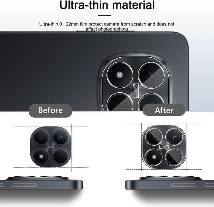 Стъклен протектор за камера за xiaomi redmi note 15 pro 5g