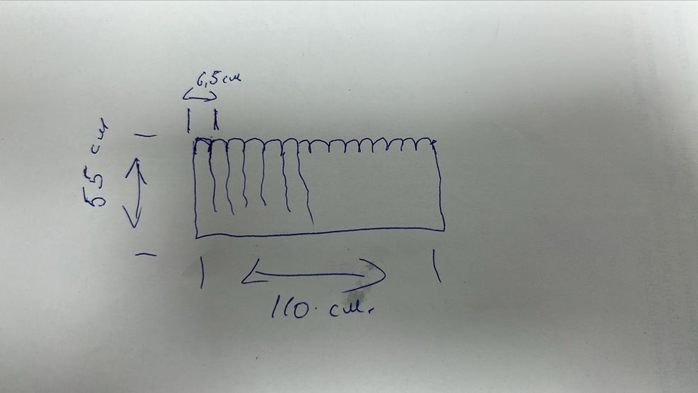 Биометалические родиаторы .
