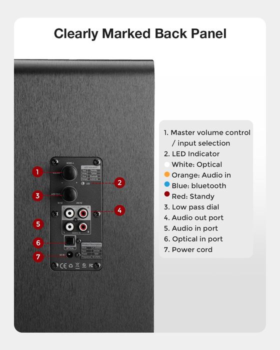 Subwoofer boxa compactă Loskii Sw65D 60w Bluetooth Black Sigilat !