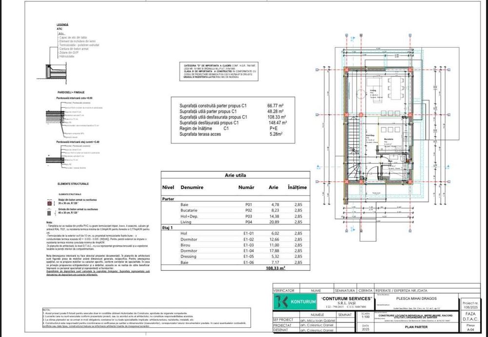 Teren intravilan cu autorizație de construcție Barnova toate util