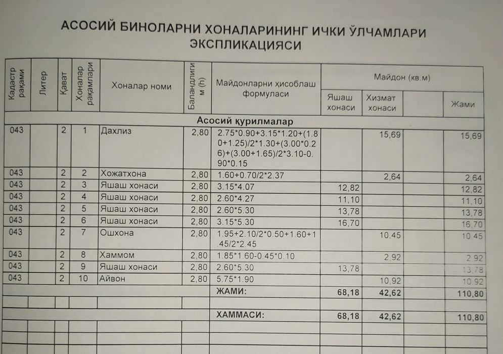 Продается 5 комнатная квартира