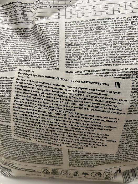 Корм для кошек с проблемами пищеварения