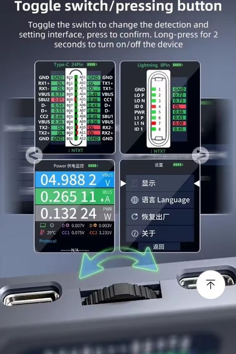 Vand Tester mufe telefoane mobile