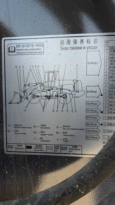 Фронтальный погрузчик XCMG XC936 2.1 куба Джойстик