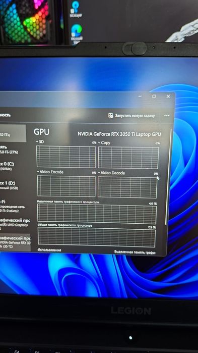 Lenovo legion 5 15ITH6