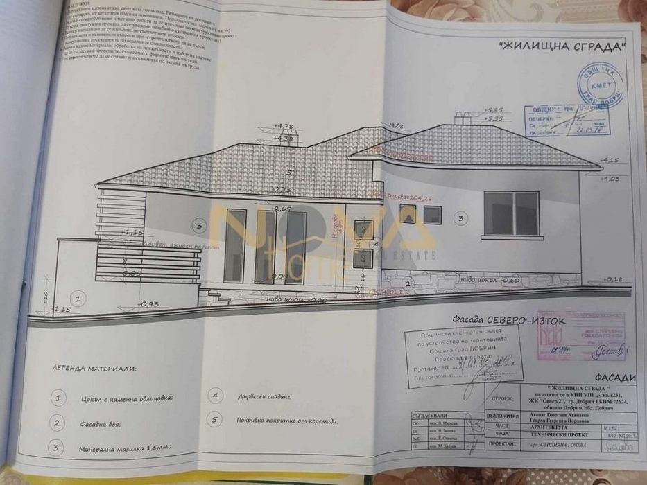 Къща в Добрич-Център площ 146 цена 66500
