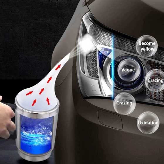 Комплект за химическо полиране на фарове + 800ml полимер