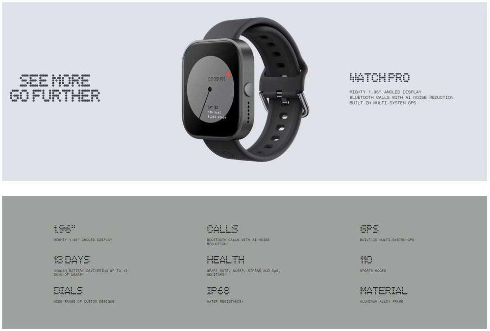 Смарт часовник CMF by Nothing Watch Pro Dark Gray (Ash Gray Strap) НОВ