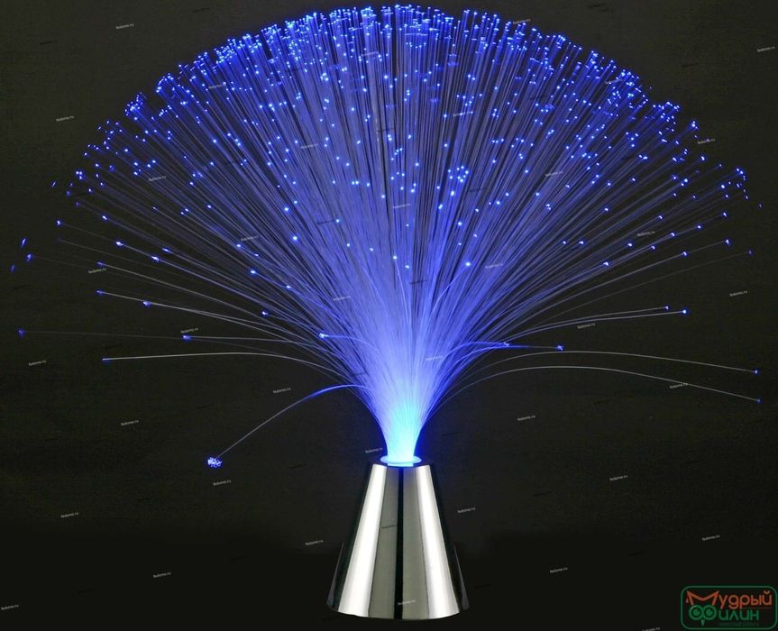 Очень красивый светильник