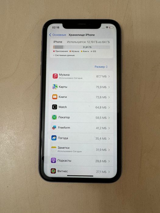 Айфон 11 в хорошем состоянии
