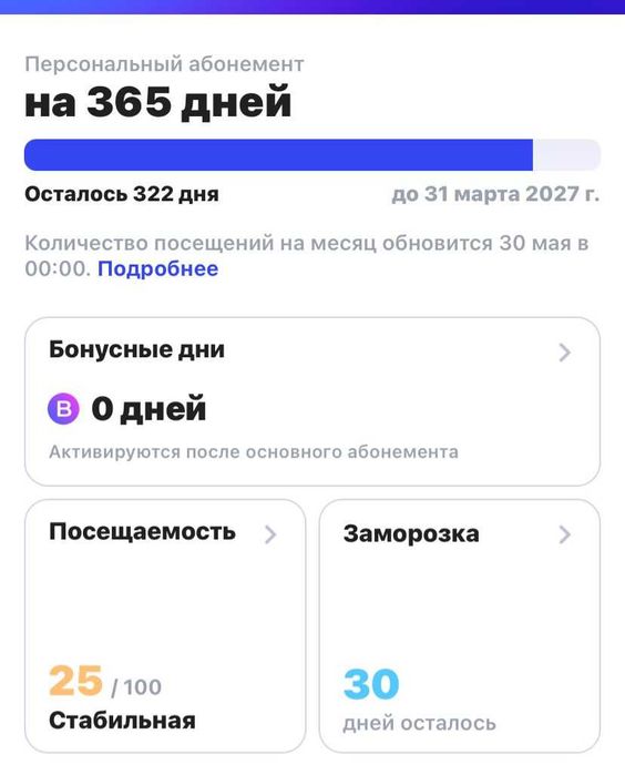 1FIT абонемент хочу продать.