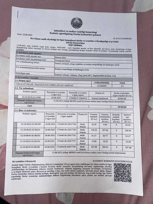 Ferma  sotiladi +  yerlari bilan