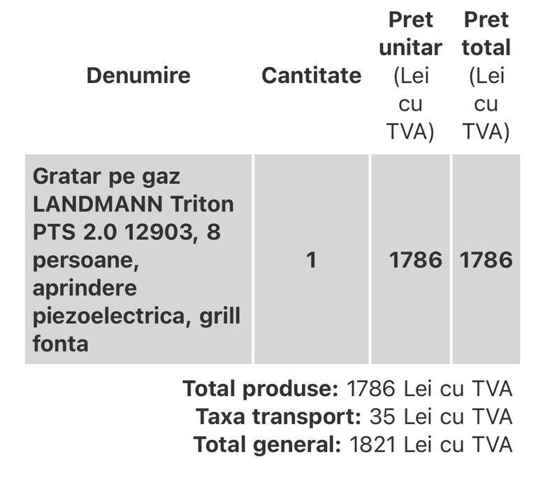 Gratar pe gaz Landmann triton