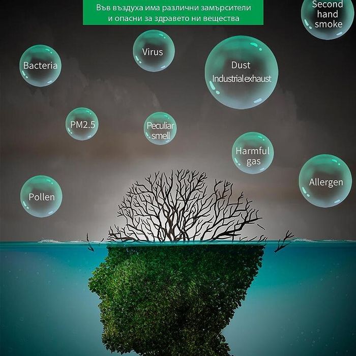 OBERON 520 WiFi (до 62 м2) - Пречиствател за въздух - бял