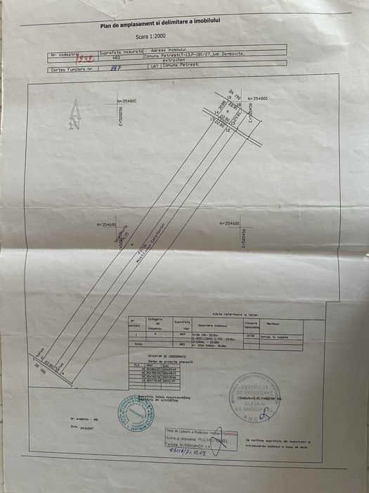 Teren Autostrada Bucuresti-Pitesti