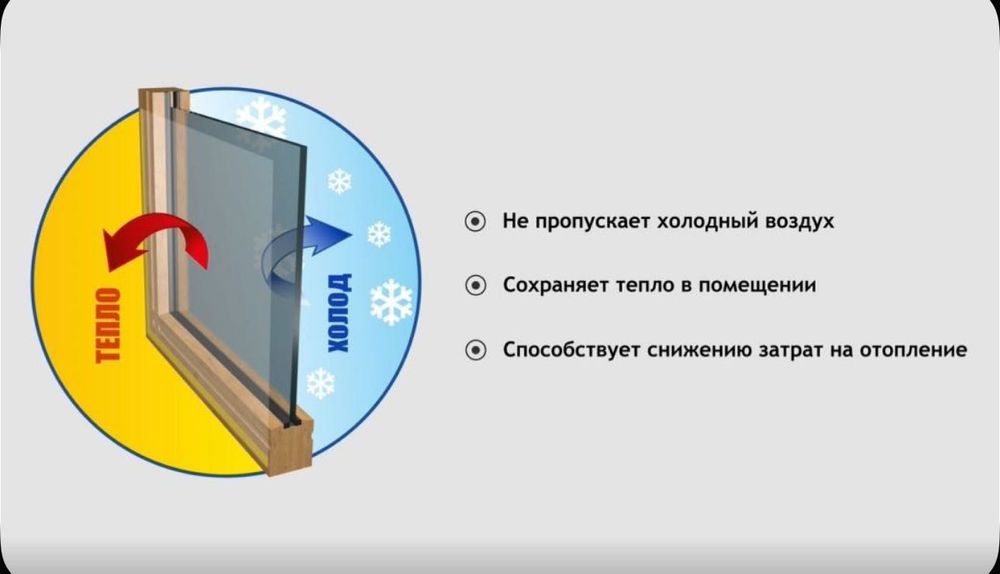 Пленка теплосберегающая для окон