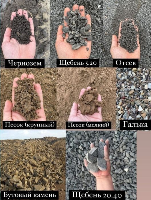 Дресва среднея, мелкая крупная