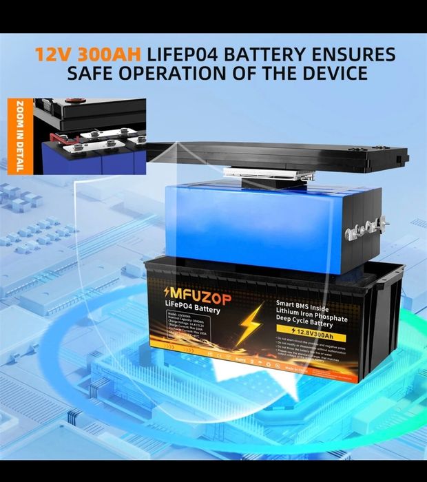 Baterie Lifepo4 12v 300Ah