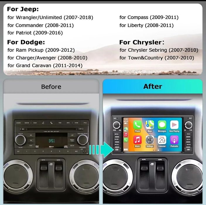 Navigație jeep, Dodge si Chrysler.