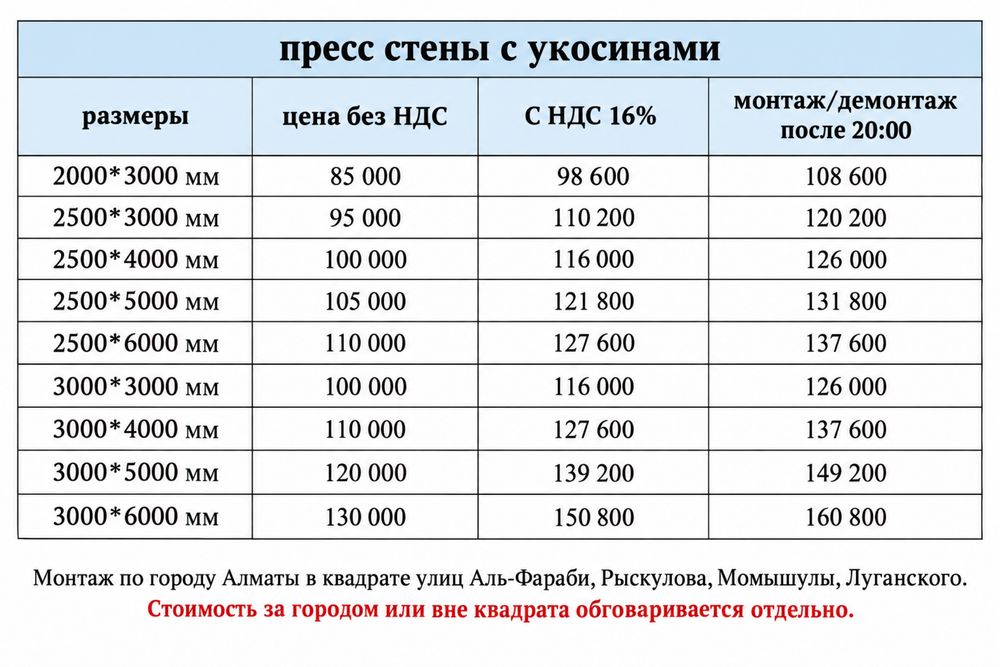 Пресс-стена из баннера лучшее качество