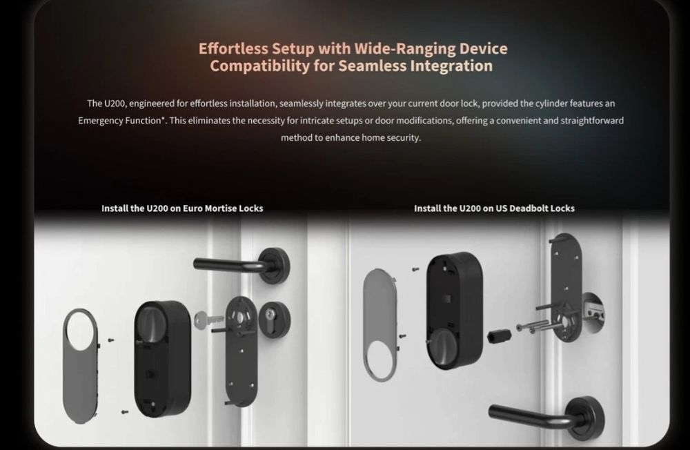 ‼️Смарт ключалка и клавиатура AQARA U200 Kit - МОСТАРЕН ‼️