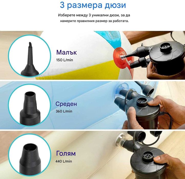 Помпа за дюшеци и надуваеми мебели на 12 волта