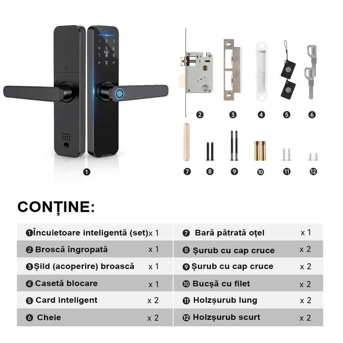 Încuietoare inteligentă + kit sistem alarmare la efracție